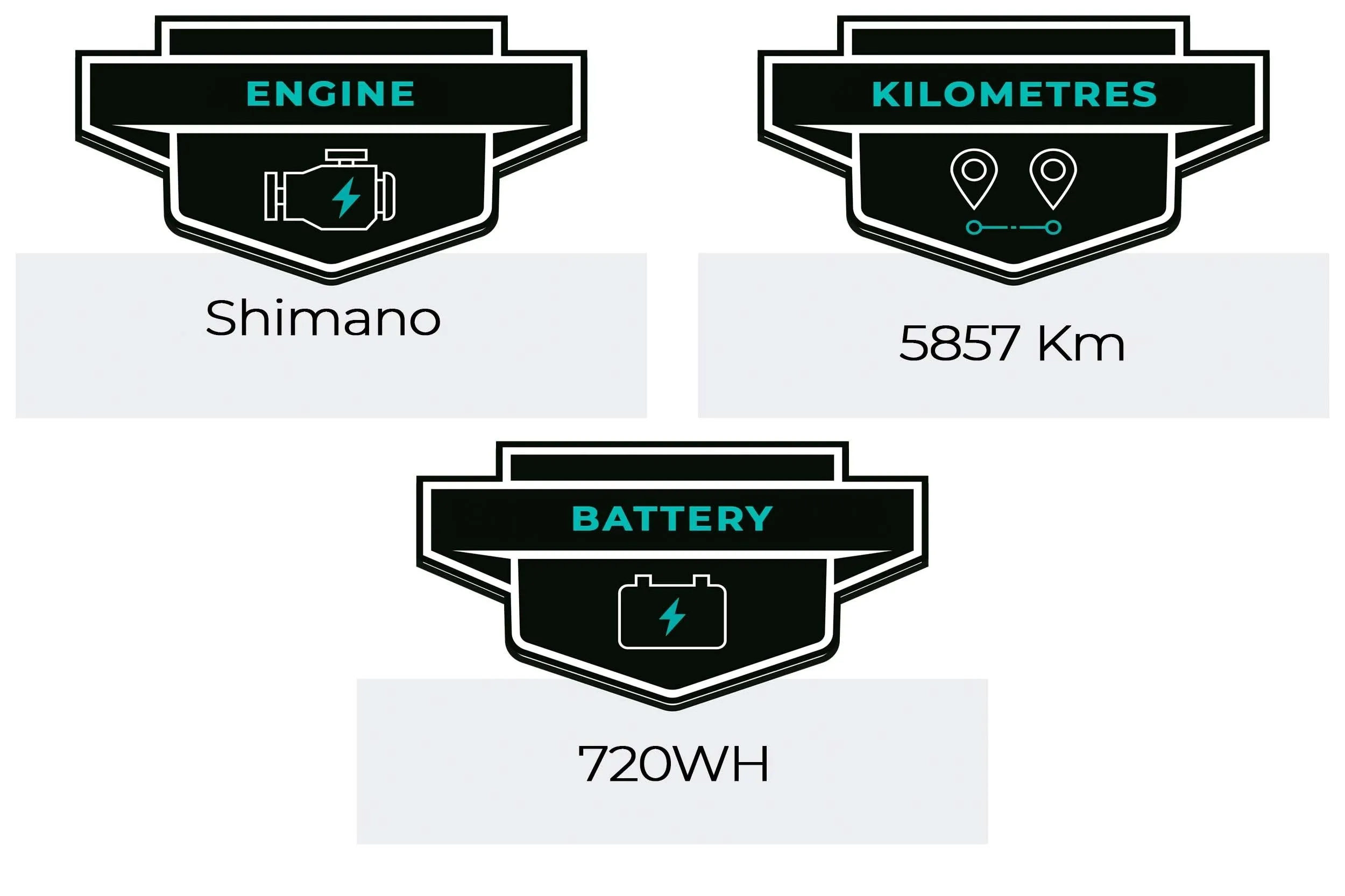 BH Atom Xtep
