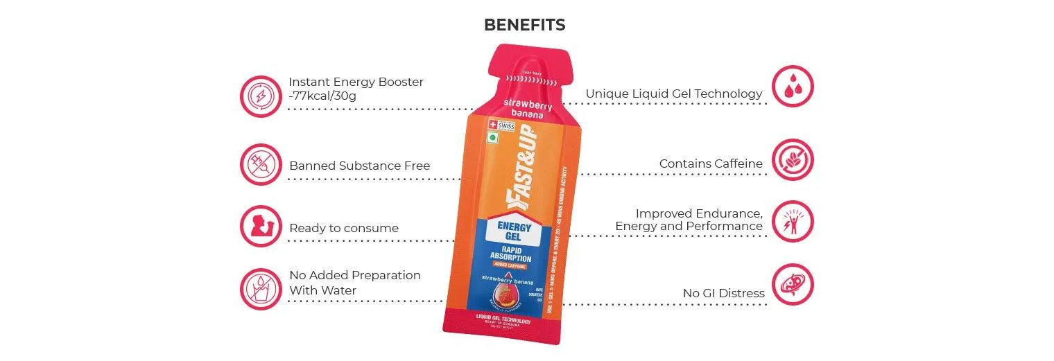 Fast&Up Energy Gel (Strawberry Banana)