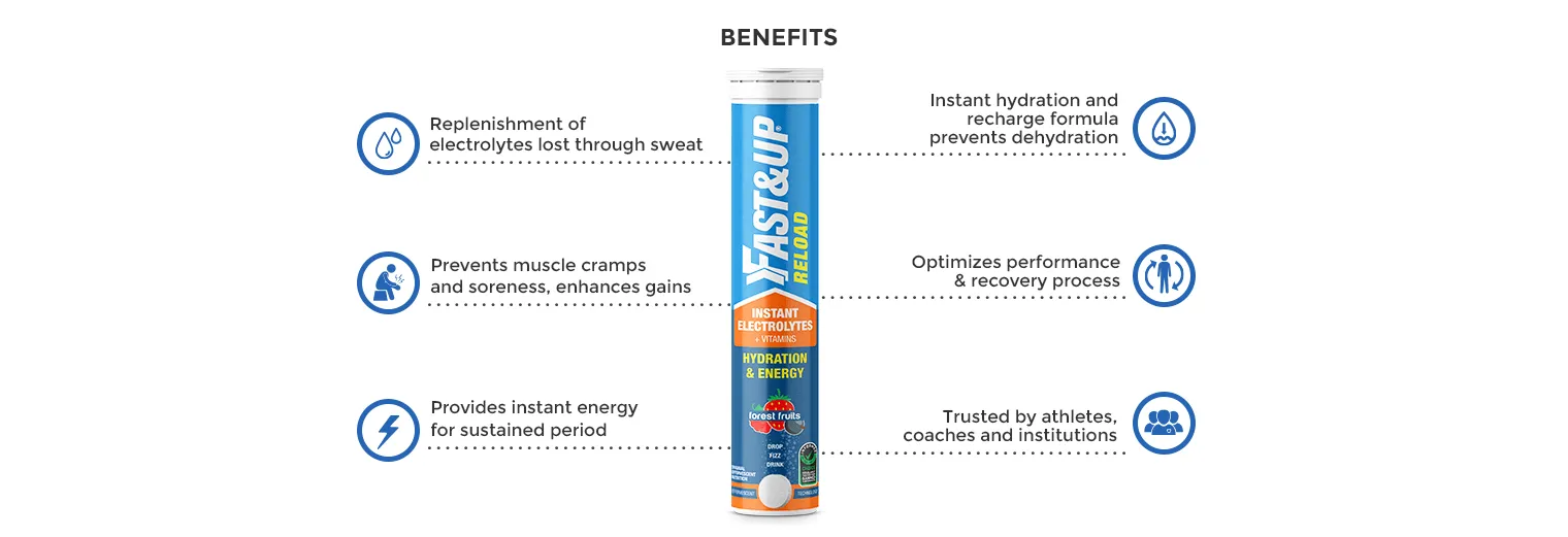 Fast&Up Reload (Forest Fruit)