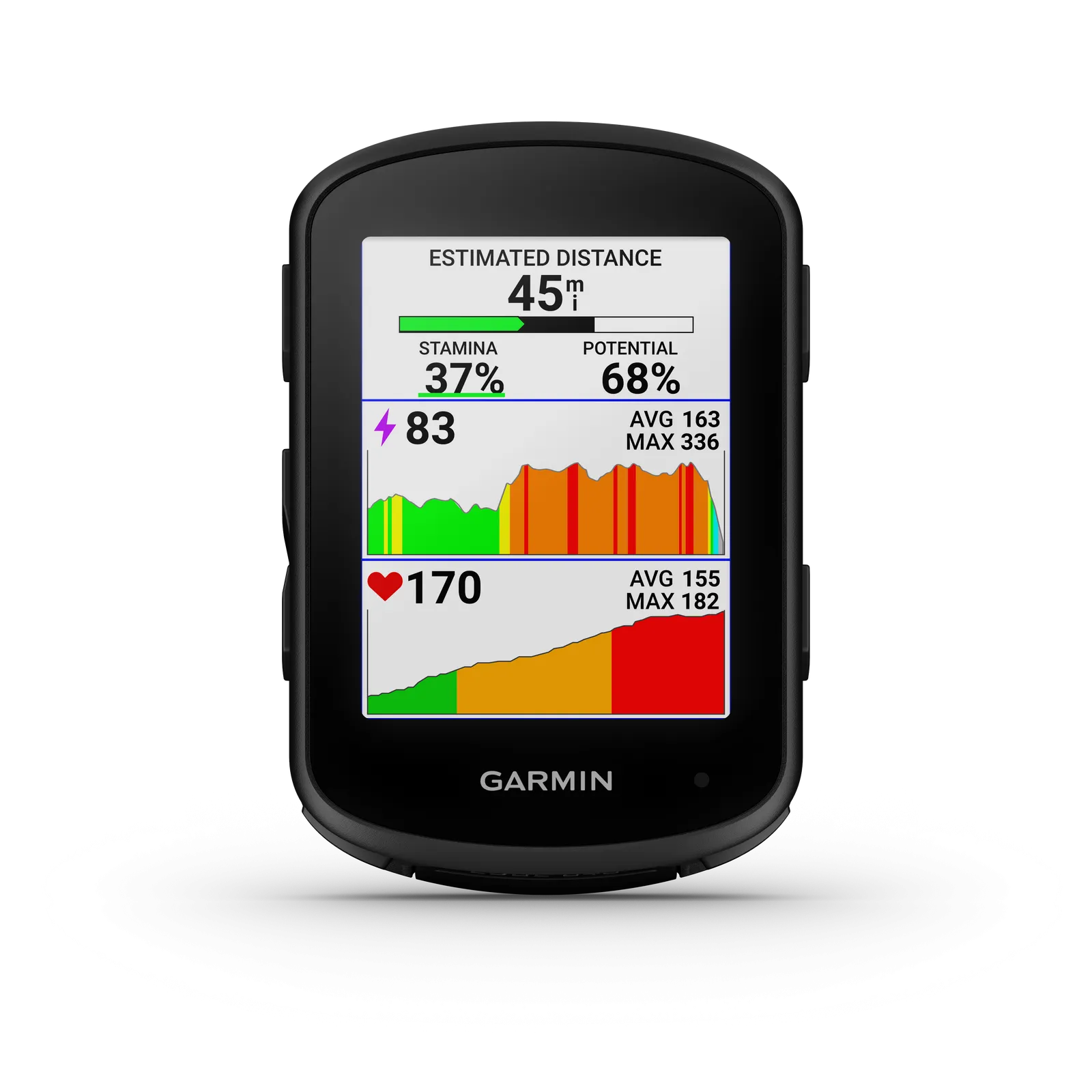 Garmin Edge 840