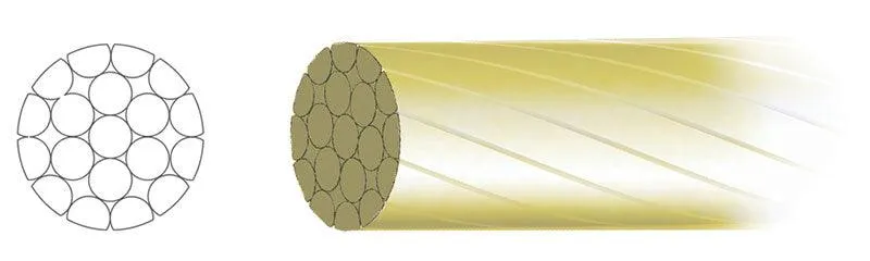 Jagwire Pro Slick Polished Shift Cable